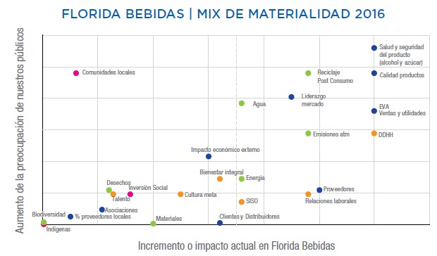 Gri nuevo 1