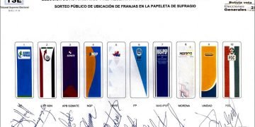 Partidos políticos ya tienen ubicación en la papeleta para el 17 de agosto